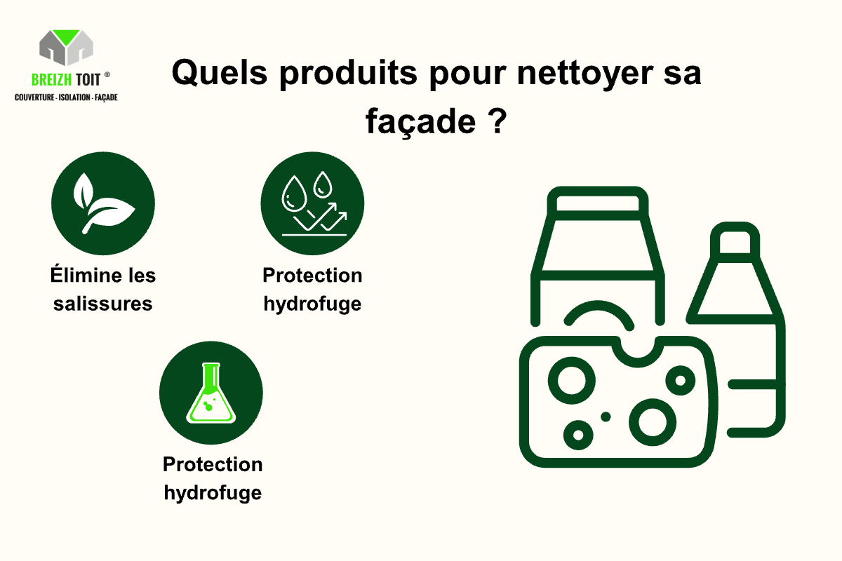 Quels produits pour nettoyer sa façade ?