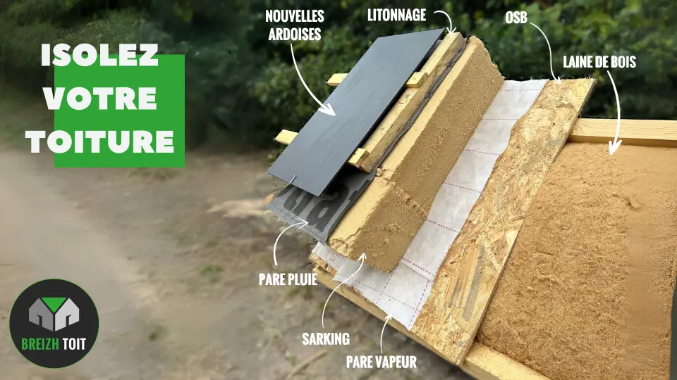 Comment isoler une toiture ?